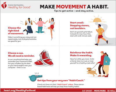 Make Movement Fun Infographic thumbnail